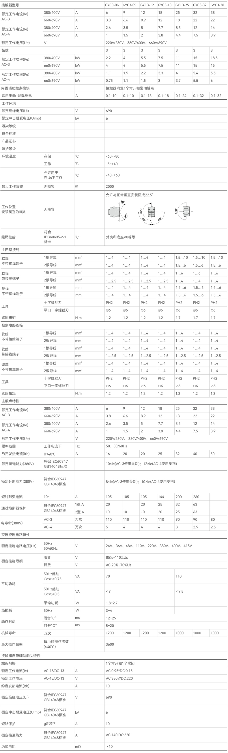 技術參數.jpg 技術參數.jpg