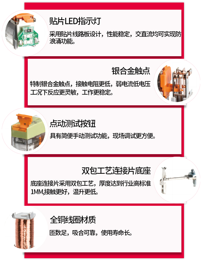 產(chǎn)品解析.jpg 產(chǎn)品解析.jpg