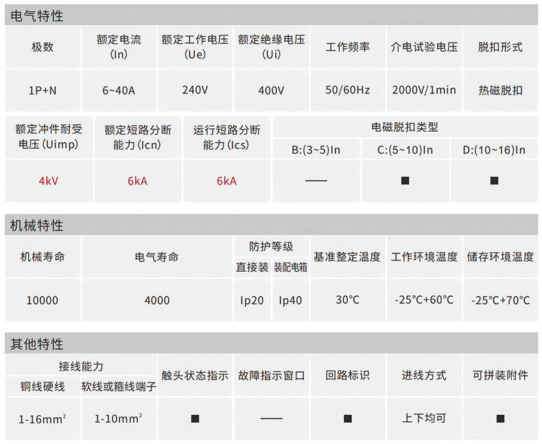技術(shù)參數(shù).png 技術(shù)參數(shù).png
