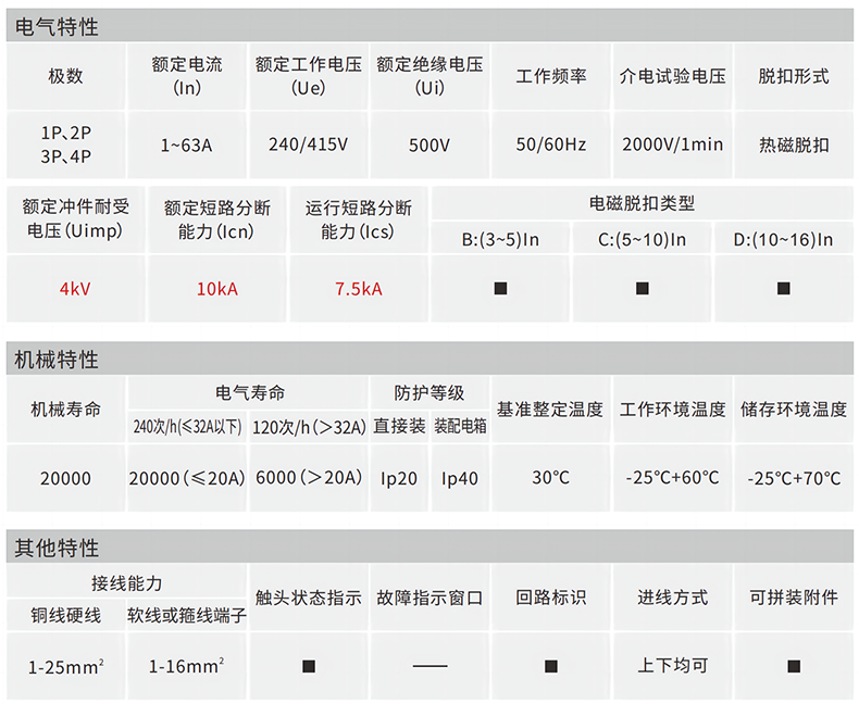技術參數.png 技術參數.png