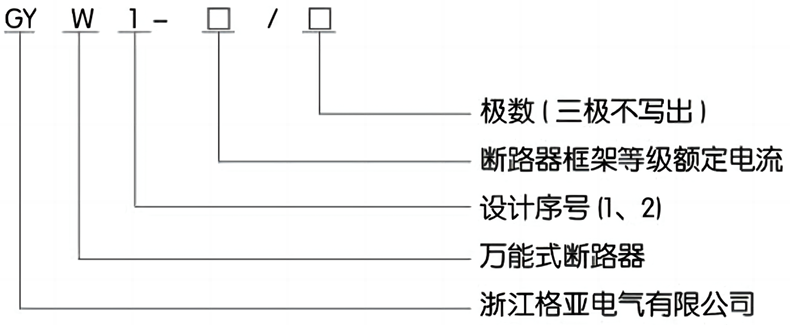 型號及含義.png 型號及含義.png