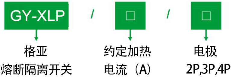 型號及含義.jpg 型號及含義.jpg