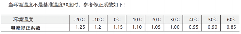 溫度補(bǔ)償.png 溫度補(bǔ)償.png