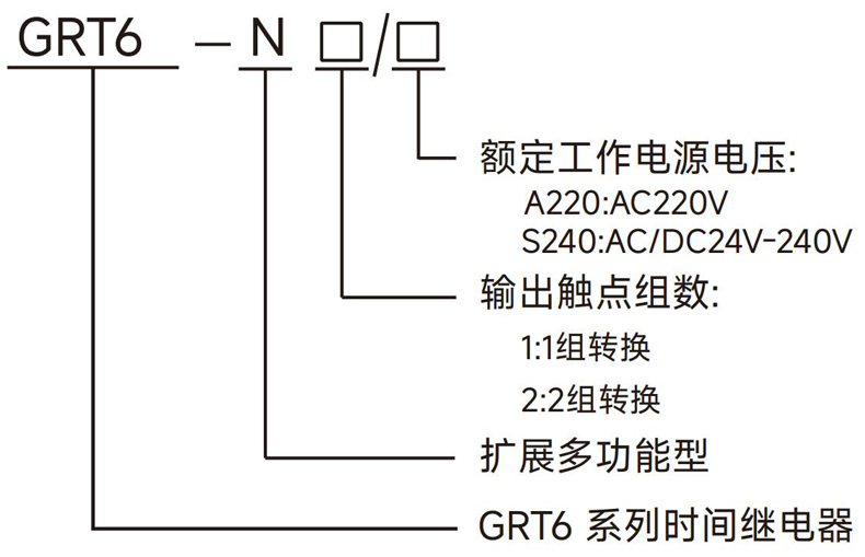 型號(hào)說(shuō)明.jpg 型號(hào)說(shuō)明.jpg