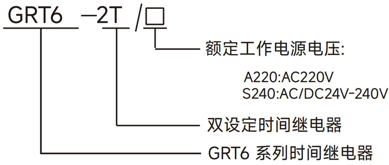型號(hào)說(shuō)明.jpg 型號(hào)說(shuō)明.jpg