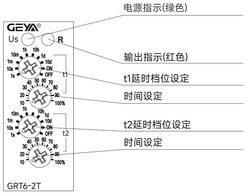 產(chǎn)品面板.jpg 產(chǎn)品面板.jpg