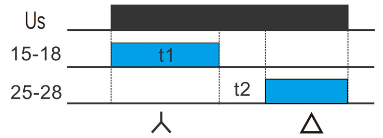 功能圖.jpg 功能圖.jpg
