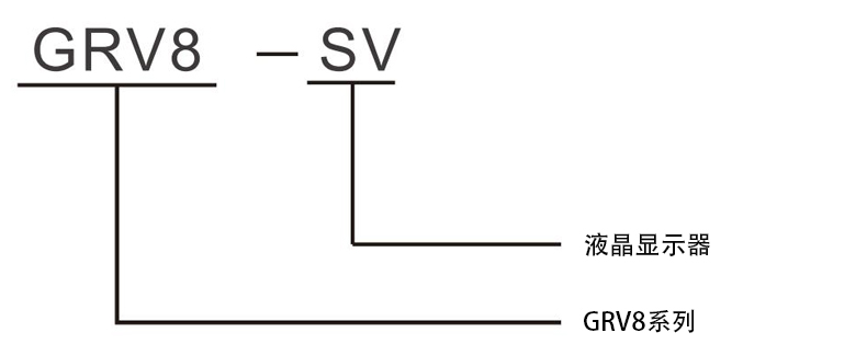 型號(hào)說明.jpg 型號(hào)說明.jpg