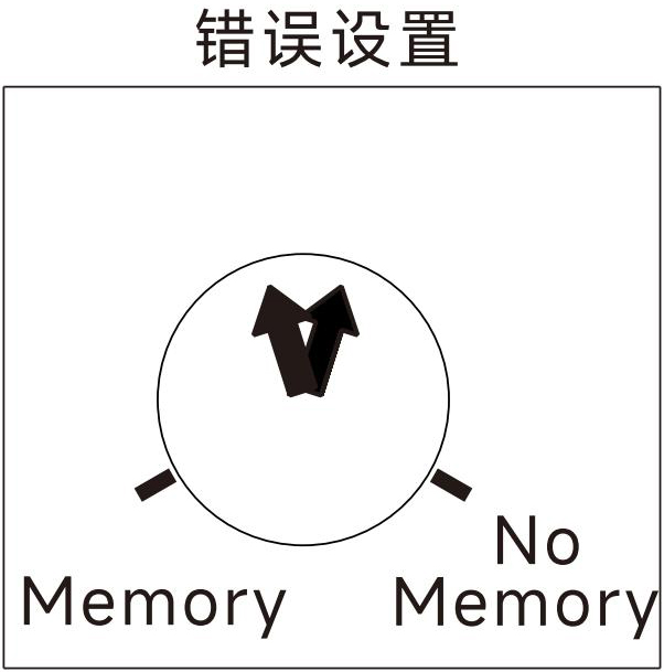 錯誤設置.jpg 錯誤設置.jpg