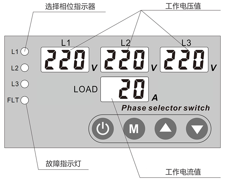 產(chǎn)品面板.jpg 產(chǎn)品面板.jpg