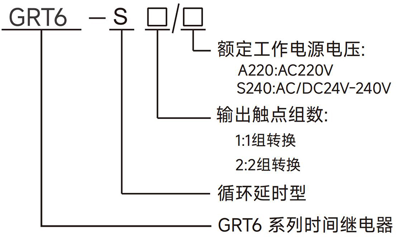 型號說明.jpg 型號說明.jpg