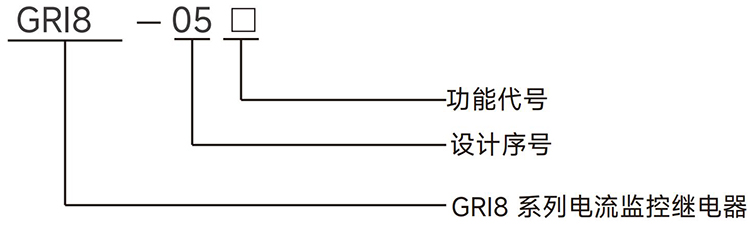 型號(hào)說明.jpg